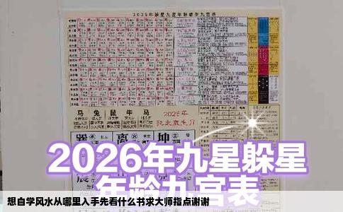 想自学风水从哪里入手先看什么书求大师指点谢谢