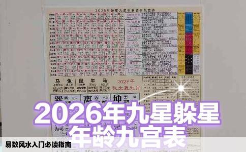 易数风水入门必读指南