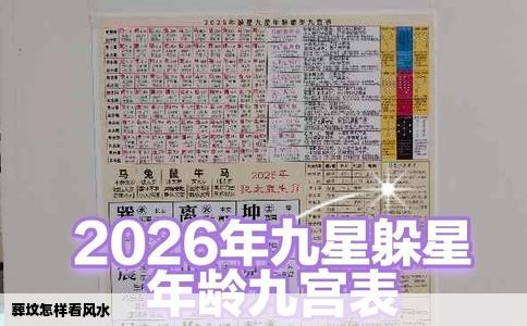 葬坟怎样看风水