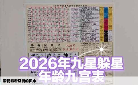帮我看看店铺的风水