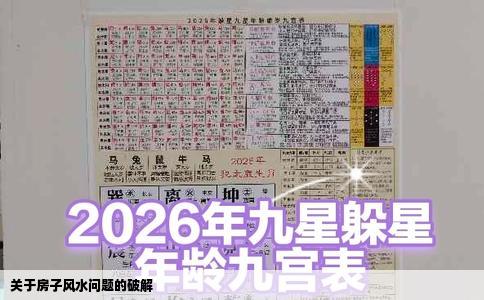 关于房子风水问题的破解