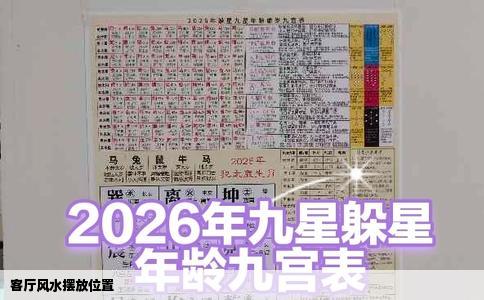 客厅风水摆放位置