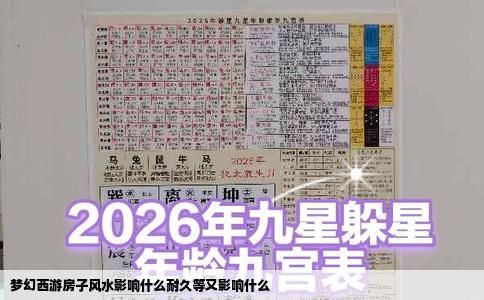 梦幻西游房子风水影响什么耐久等又影响什么