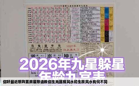 你好最近想购置房屋想请教你生肖属相风水和生辰风水有何不同