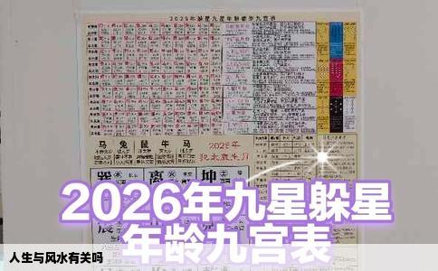 人生与风水有关吗