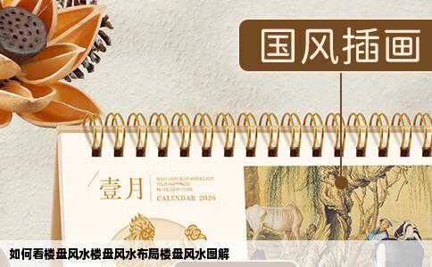 如何看楼盘风水楼盘风水布局楼盘风水图解