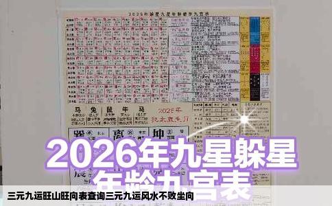 三元九运旺山旺向表查询三元九运风水不败坐向