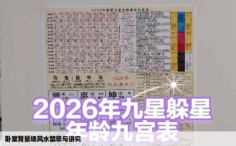 卧室背景墙风水禁忌与讲究