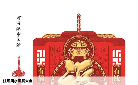 住宅风水图解大全