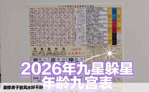 装修房子前风水好不好